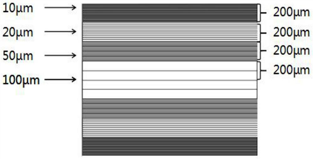 Method for rapidly preparing gradient titanium plate based on vacuum hot pressing process