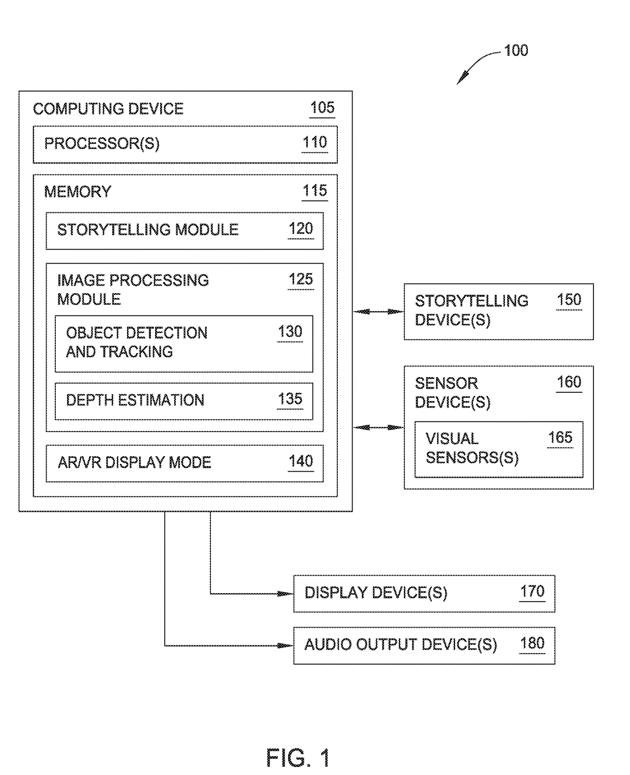 Increasing returned light in a compact augmented reality / virtual reality display