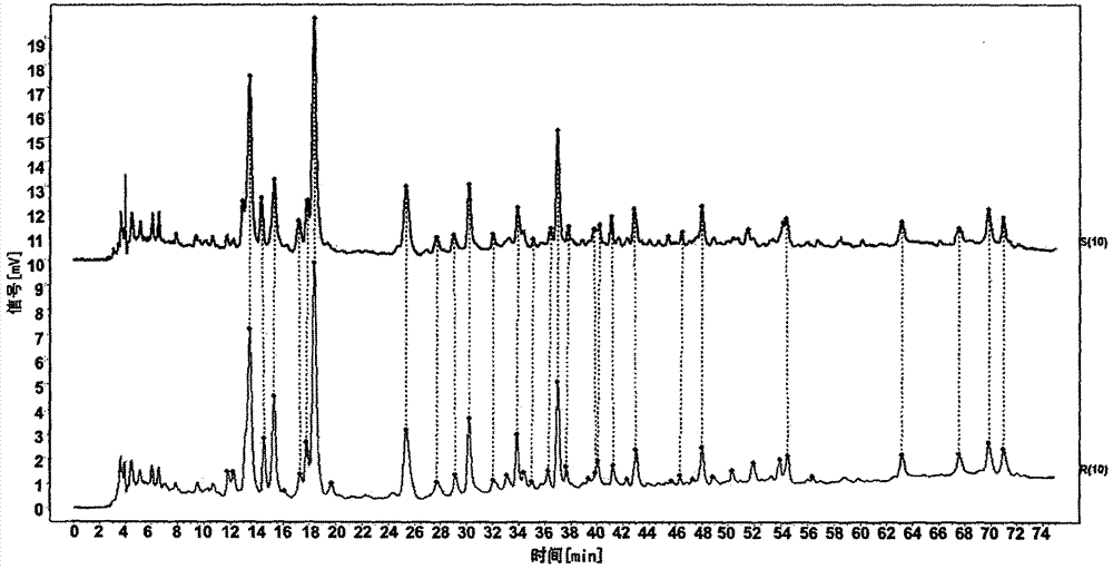 Sugar-free brown sugar preparation method for removing saccharose in brown sugar by nanofiltration and application thereof