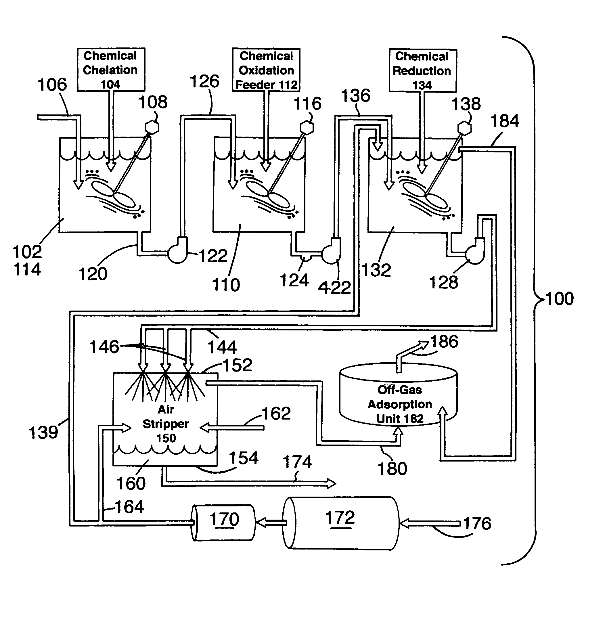 Mercury remediation method and apparatus