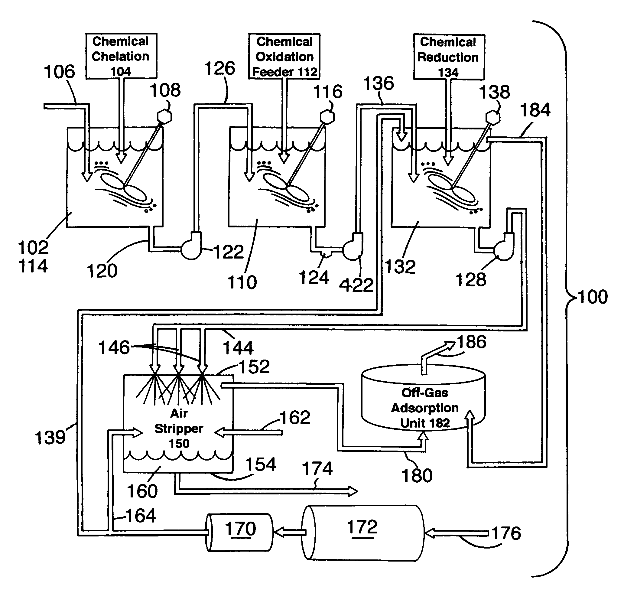 Mercury remediation method and apparatus