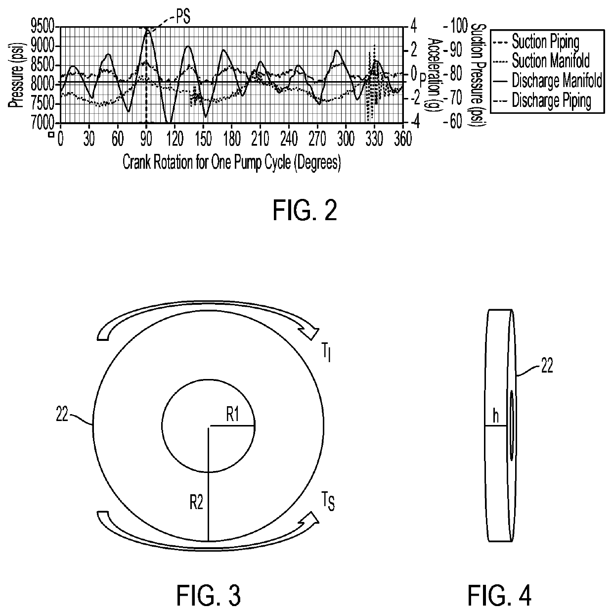 Systems and method for use of single mass flywheel alongside torsional vibration damper assembly for single acting reciprocating pump