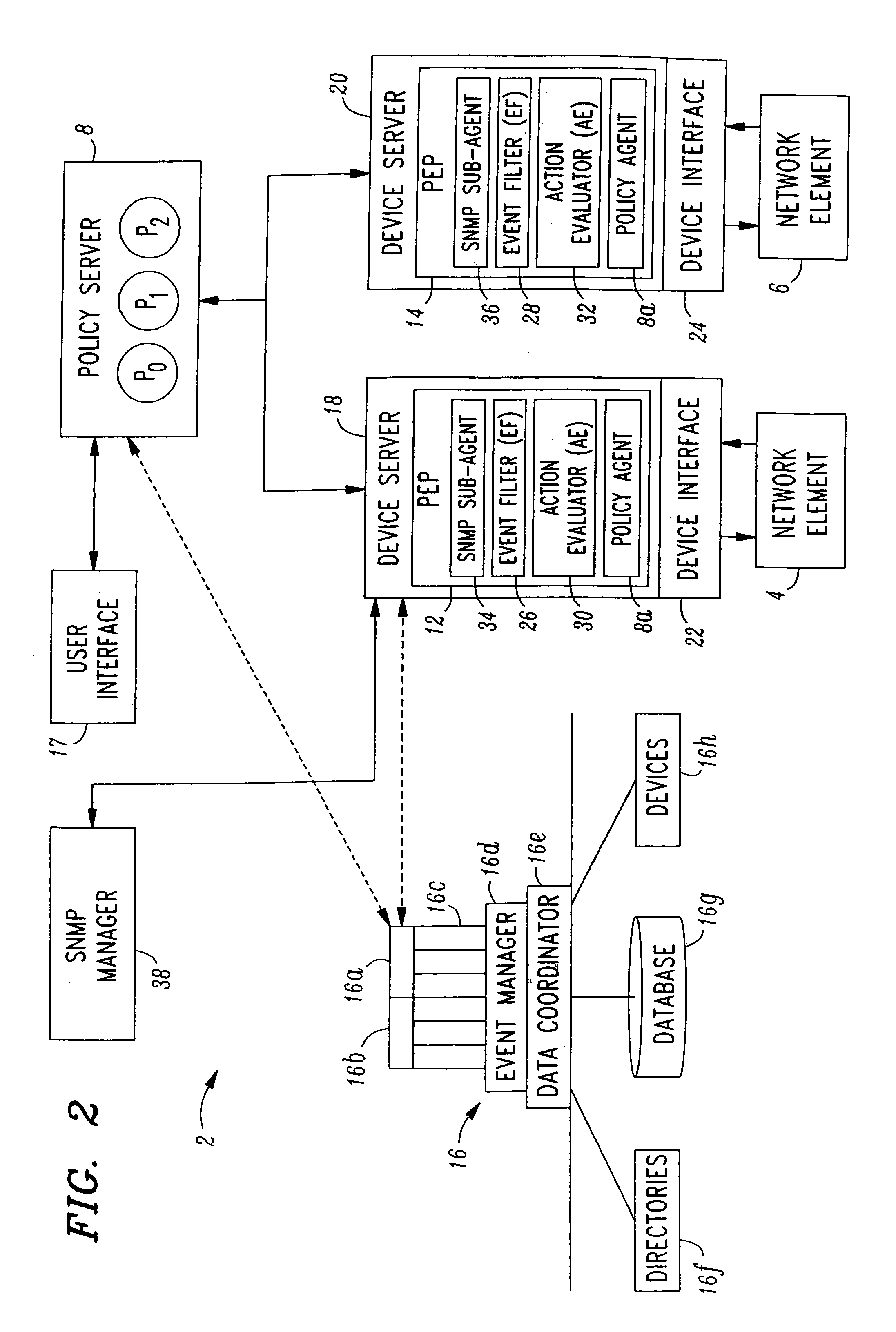 Policy management system