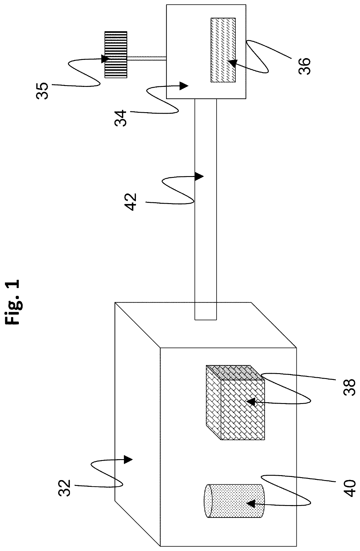 Molecular separation by diffusion using an ewod device