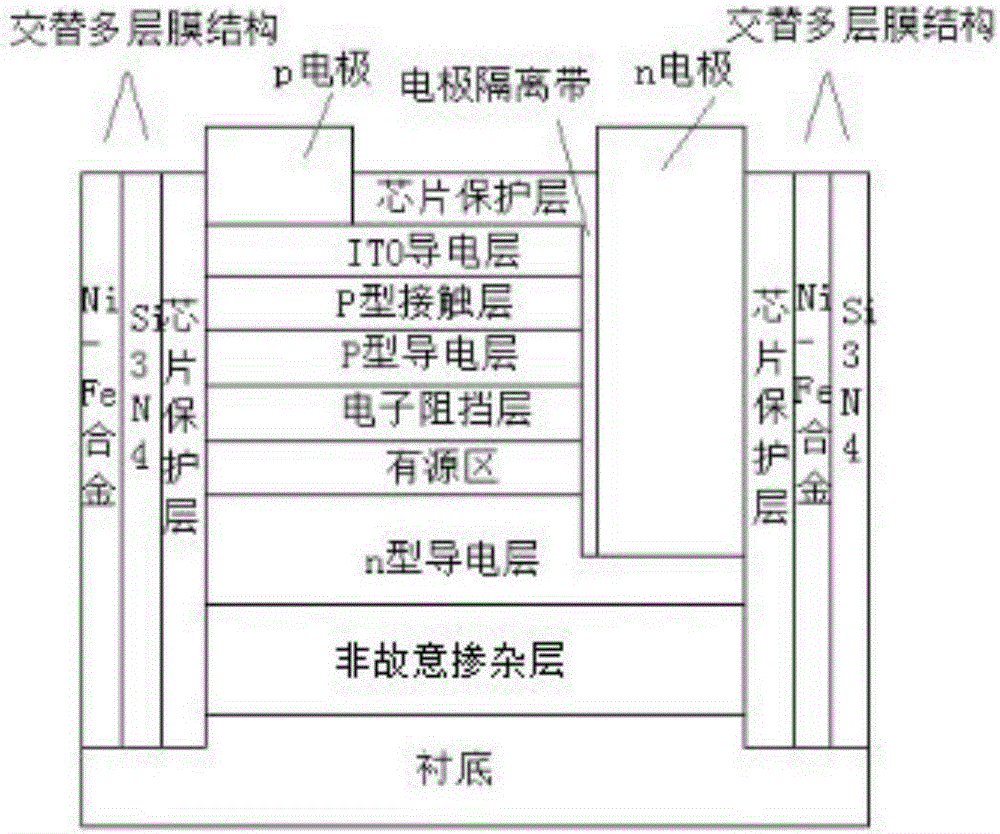 Light-emitting diode with high expanding effect