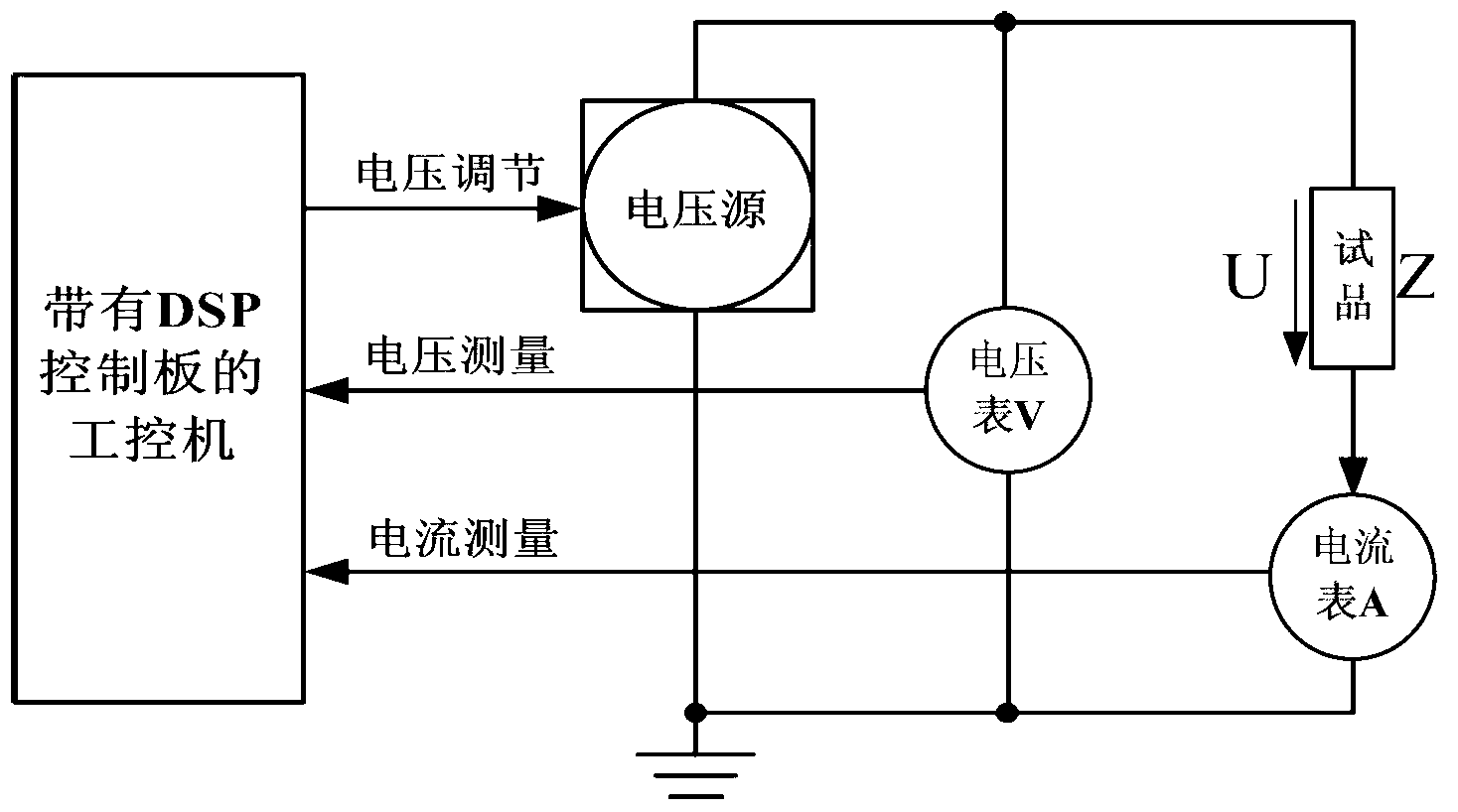 Method for evaluating insulation aging state of oil paper insulation electrical equipment on basis of frequency domain spectroscopy