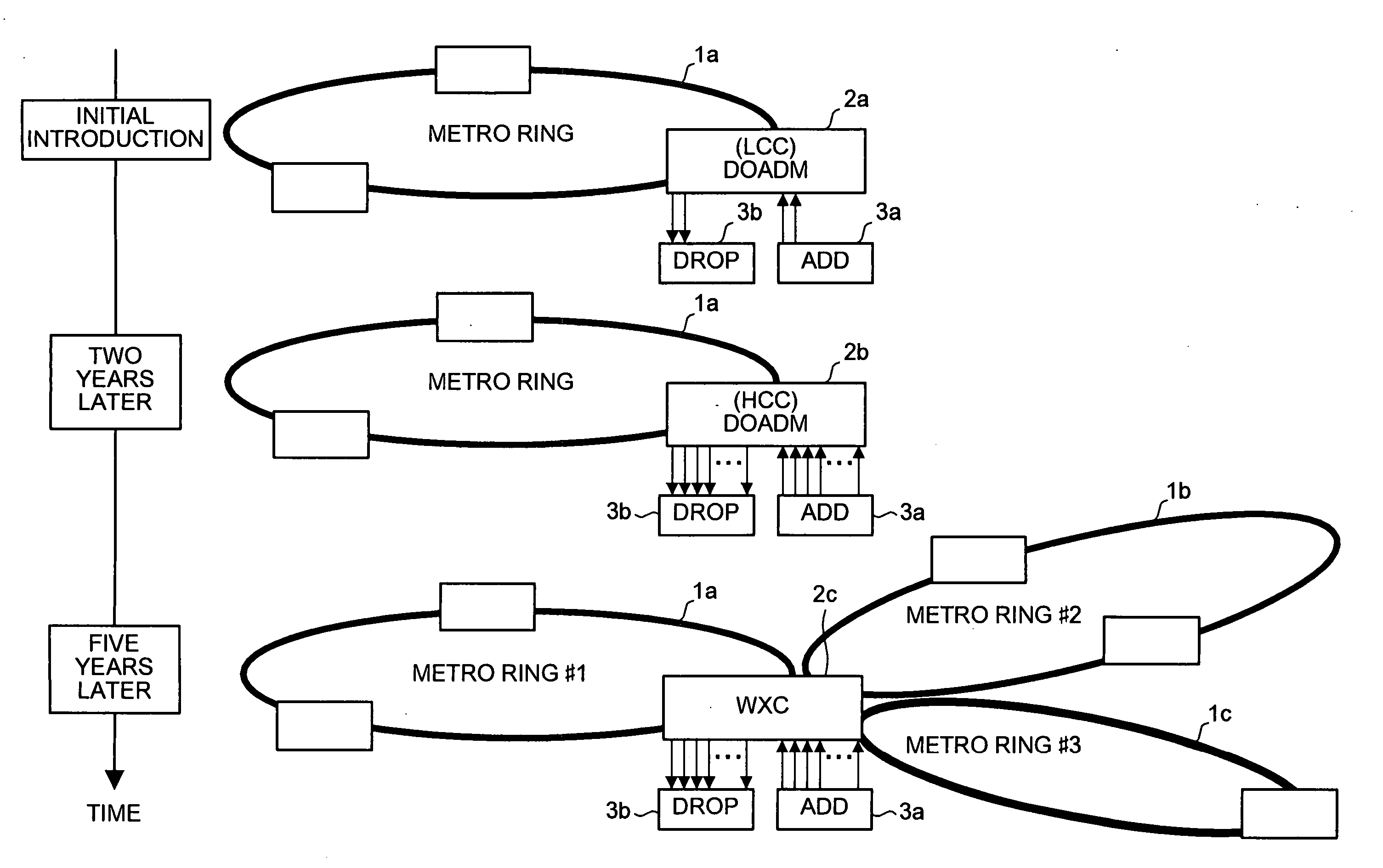 Optical add/drop multiplexer