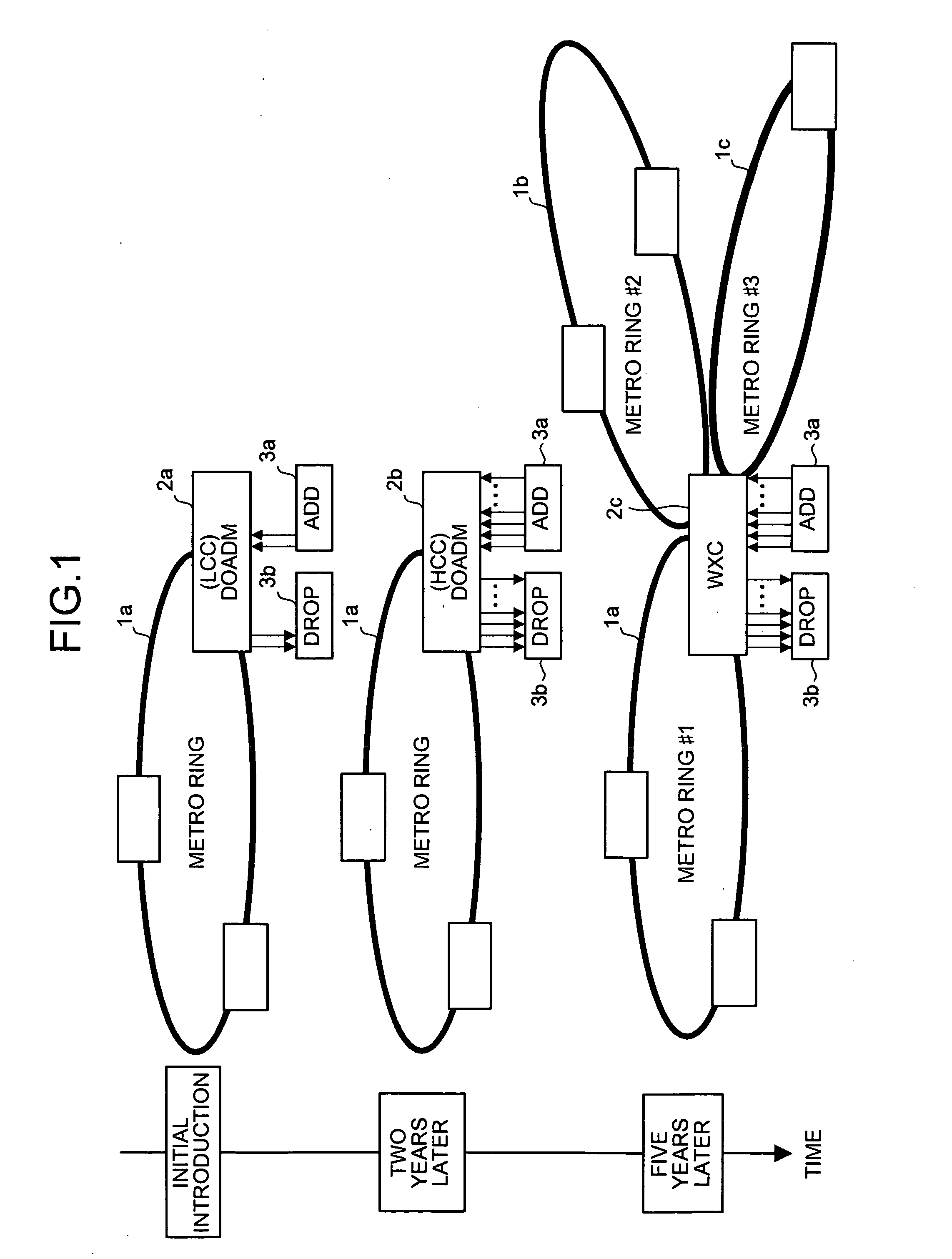 Optical add/drop multiplexer