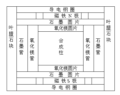 N-type diamond semiconductor monocrystal and production method thereof