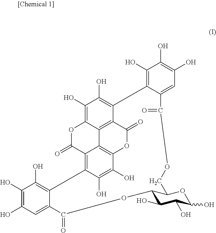 Maillard reaction inhibitor