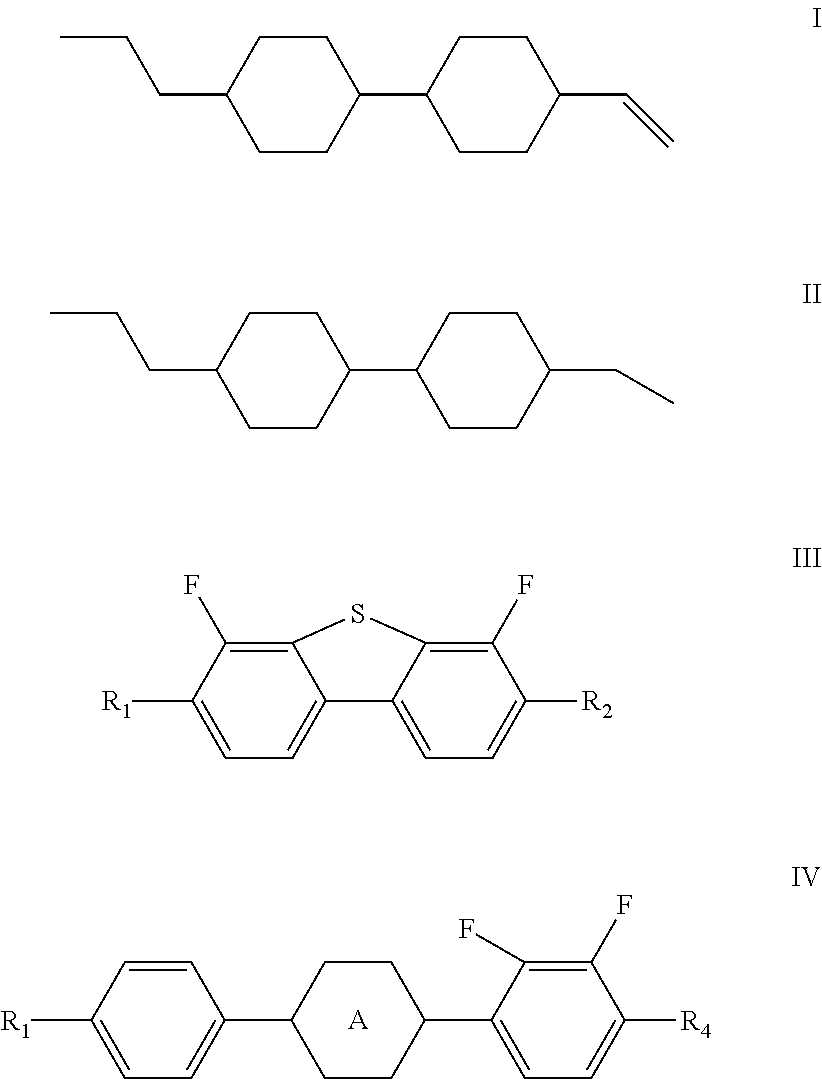 Liquid crystal composition and liquid crystal display element or display thereof