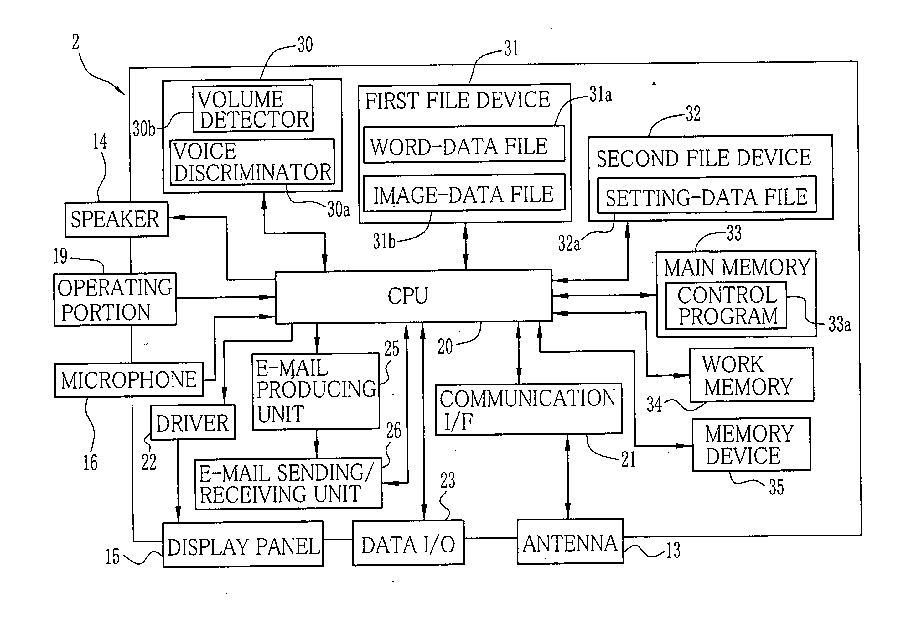 Cell phone having an information-converting function