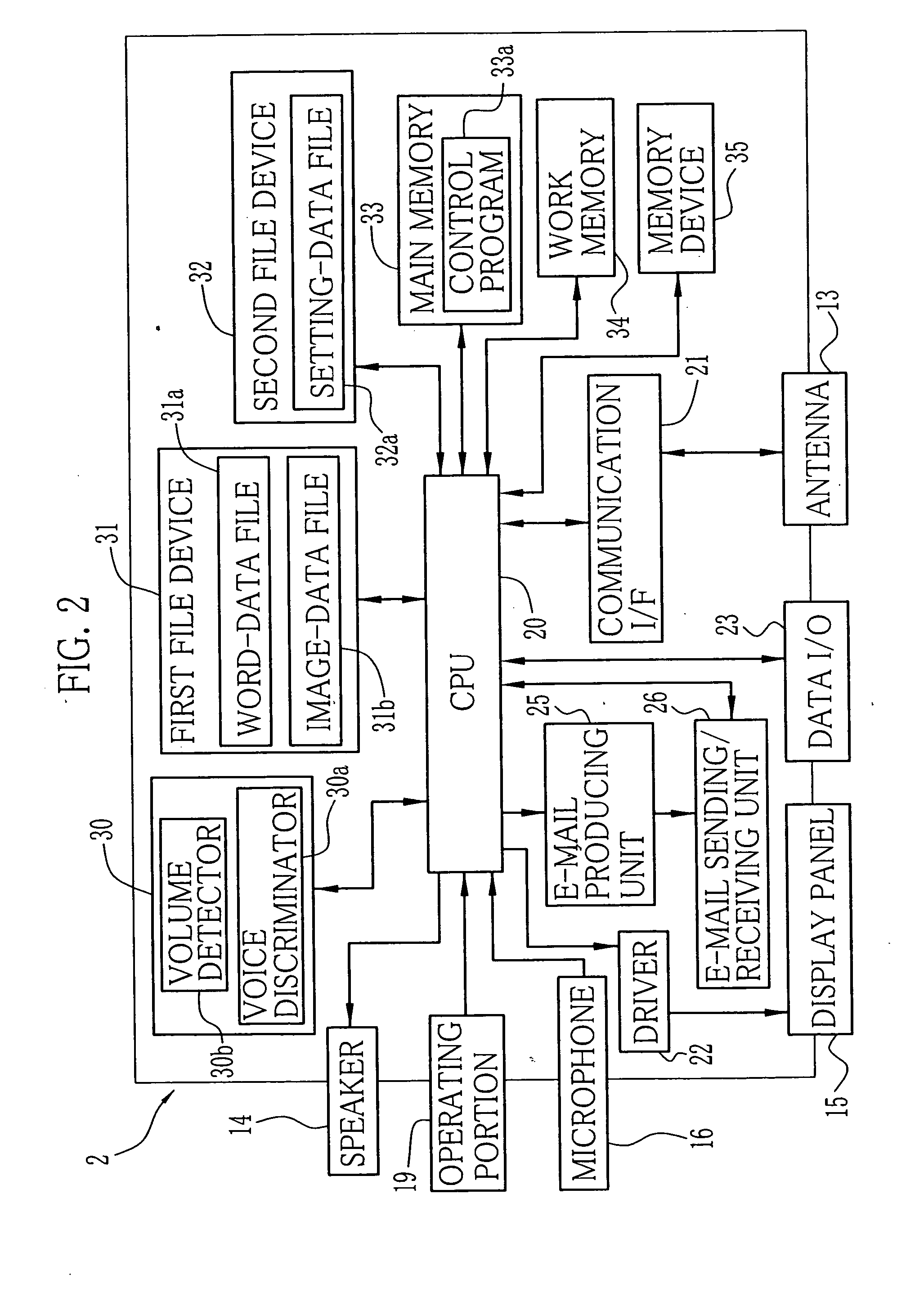 Cell phone having an information-converting function