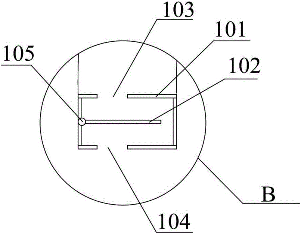 Initial positioning device, container and method