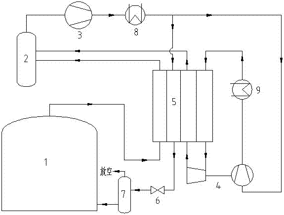 Reliquefaction system and process for liquefying bog by self-compression and expansion of bog