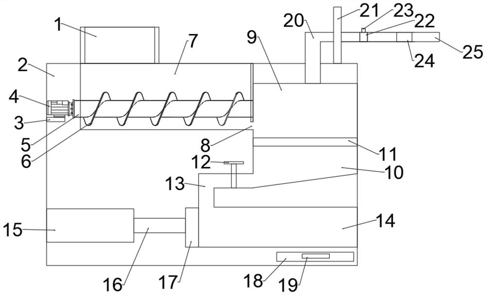 Municipal waste incineration device