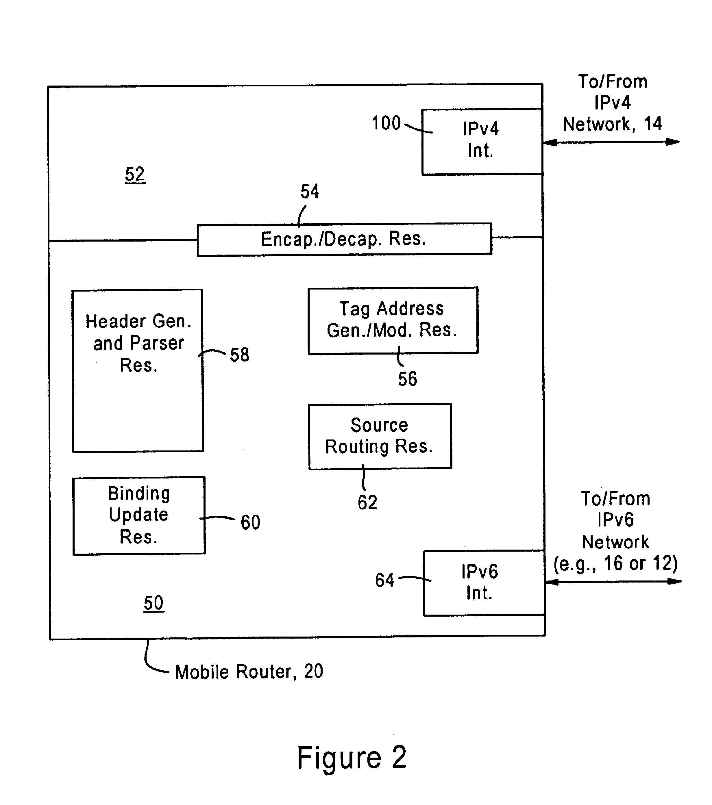 Arrangement for traversing an IPv4 network by IPv6 mobile nodes