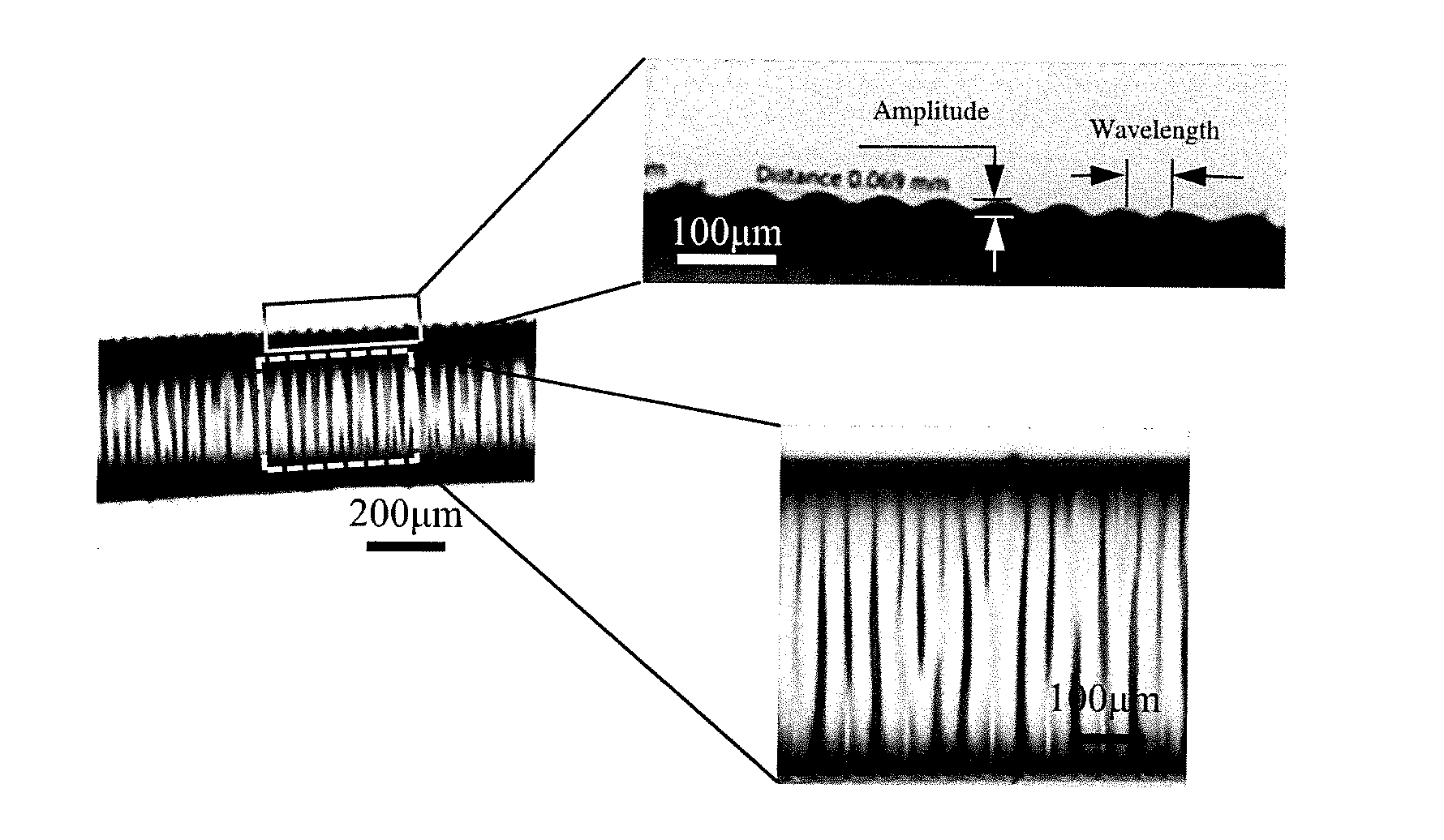 Low-cost fiber optic sensor for large strains