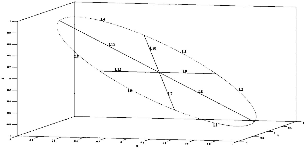 Method and device for diagnosing open-circuit fault of three-phase inverter, and electronic equipment