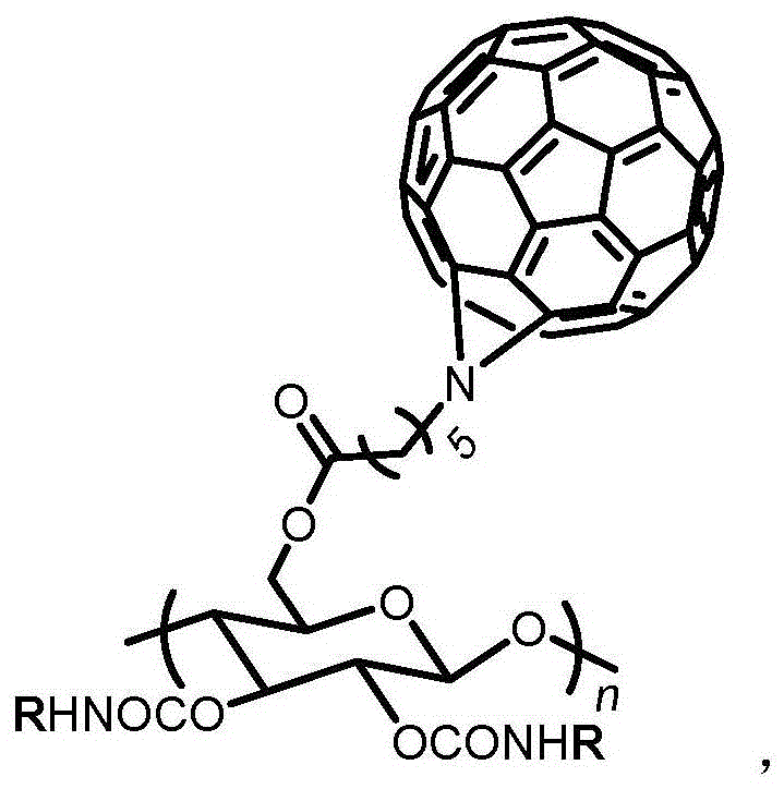 Fullerene cellulose derivative used as chiral stationary phase material and preparation method thereof