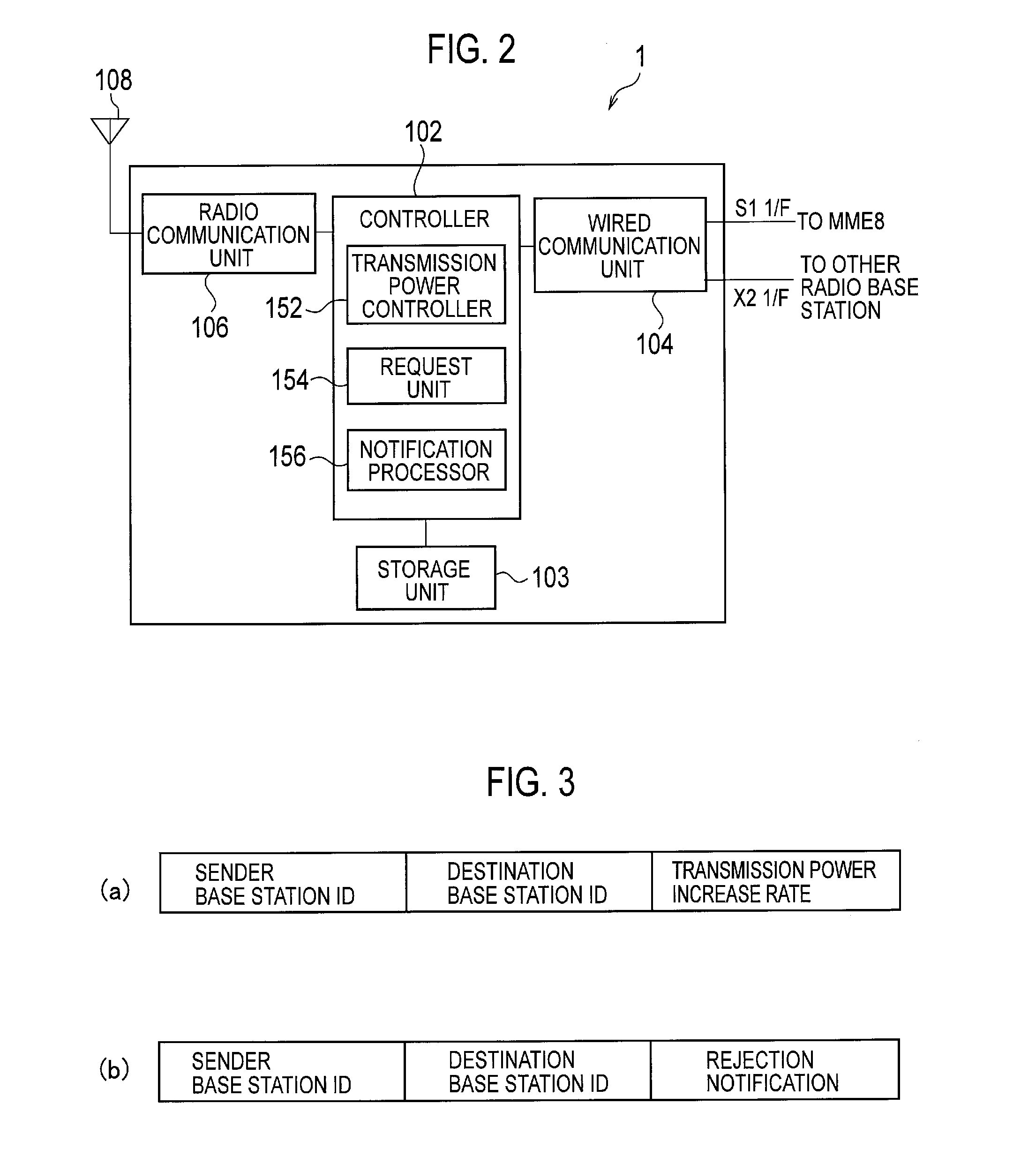 Radio base station, and communication control method