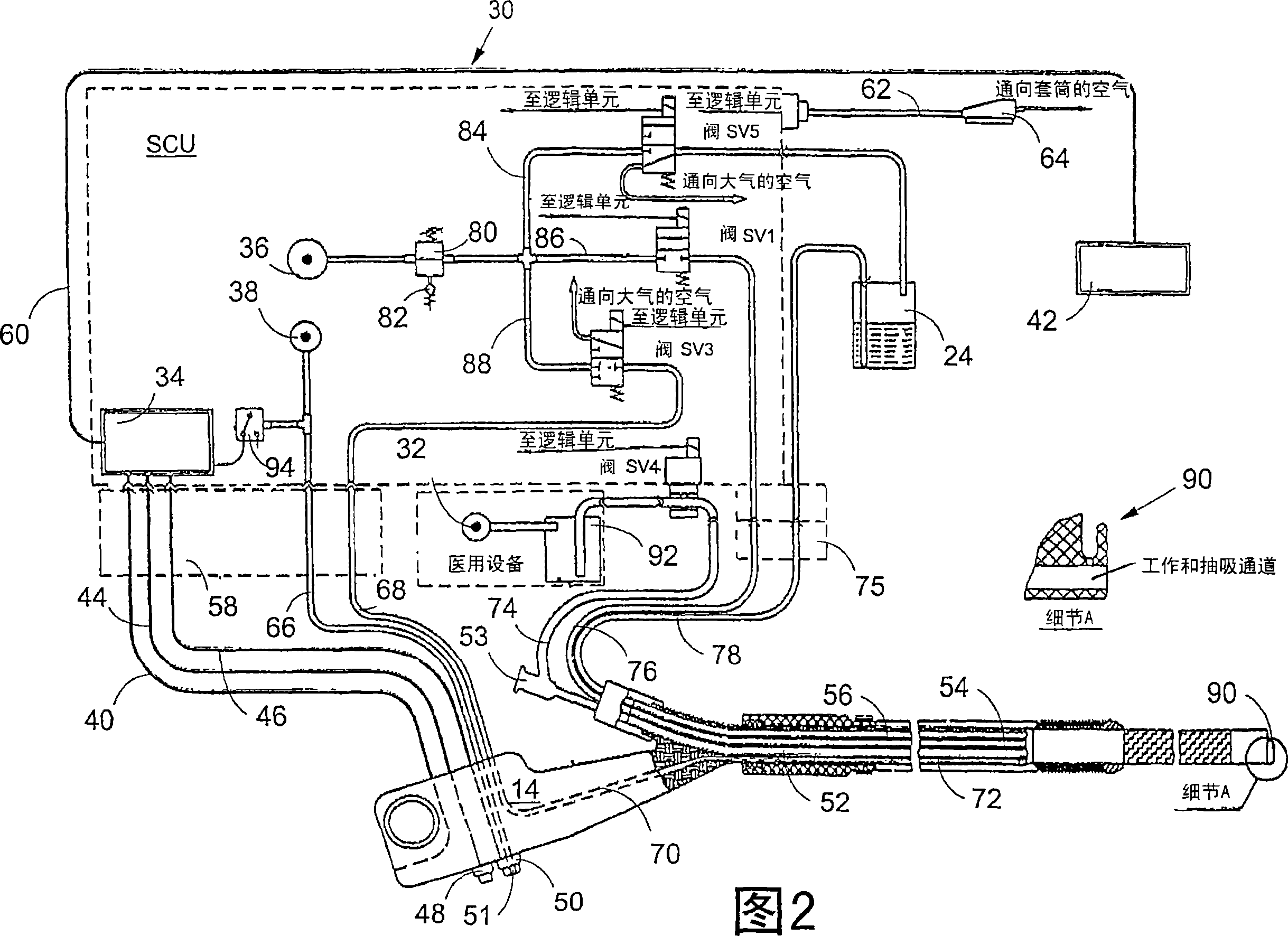 Control system for supplying fluid medium to endoscope