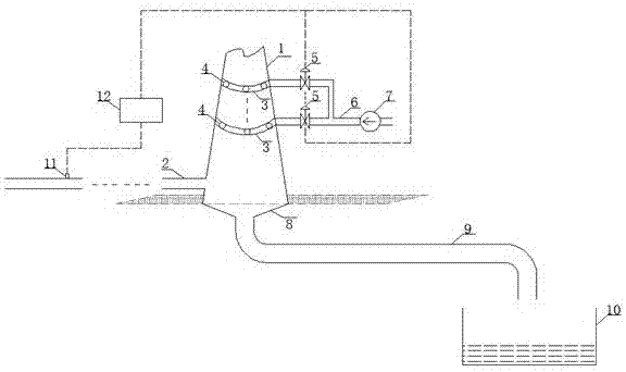 Water-saving dust removal and sewage discharge device for chimney