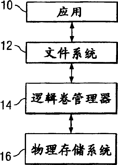 Method and apparatus for ensuring valid journaled file system metadata during a backup operation