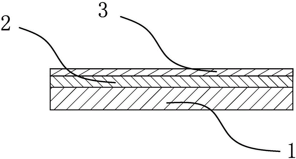 Coated magnesium alloy, aluminum alloy or plastic substrate and manufacturing method thereof