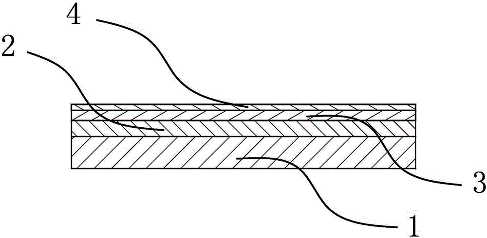 Coated magnesium alloy, aluminum alloy or plastic substrate and manufacturing method thereof