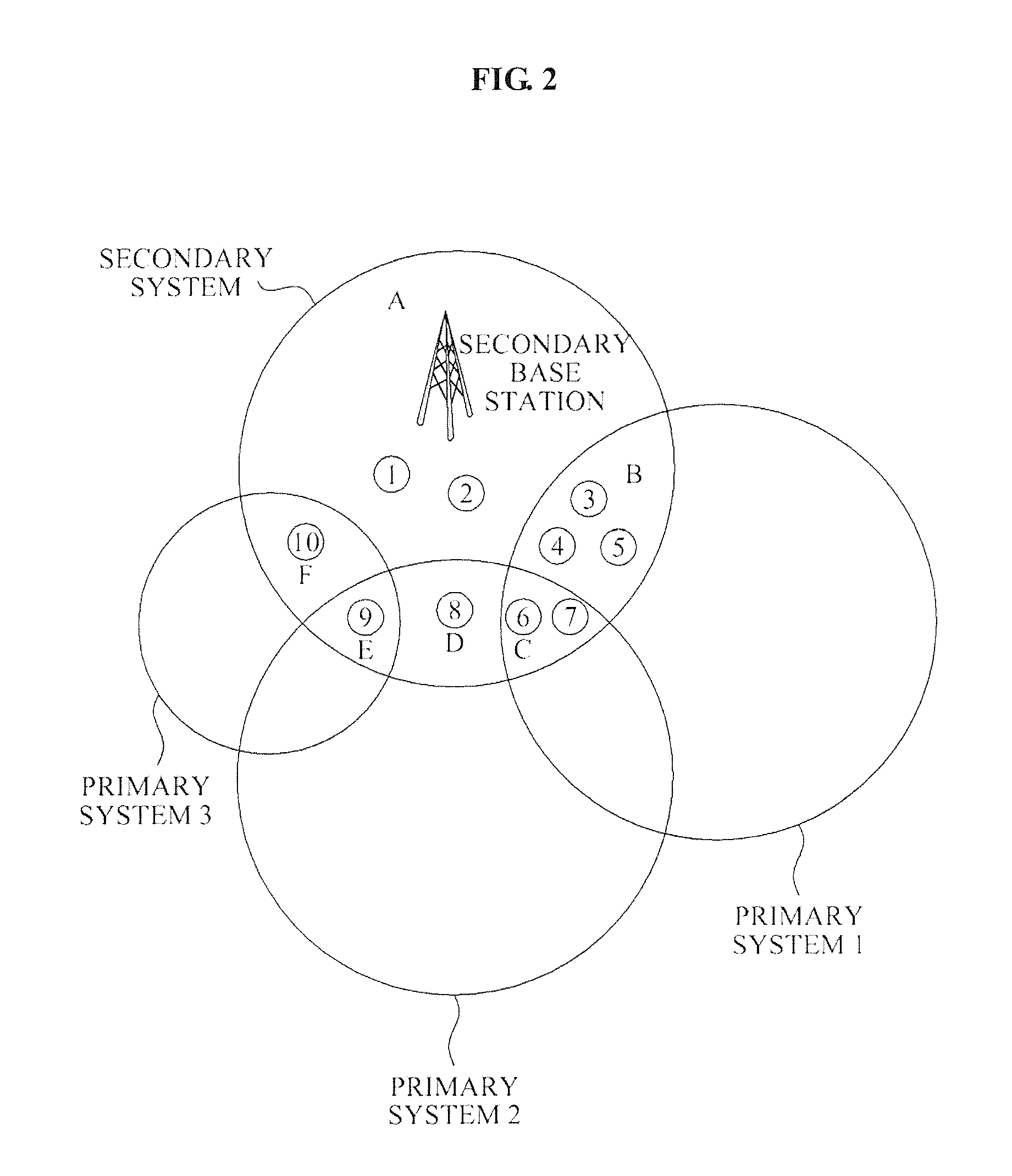 Cognitive radio communication method for controlling sensing operation and cognitive radio communication apparatus enabling the method