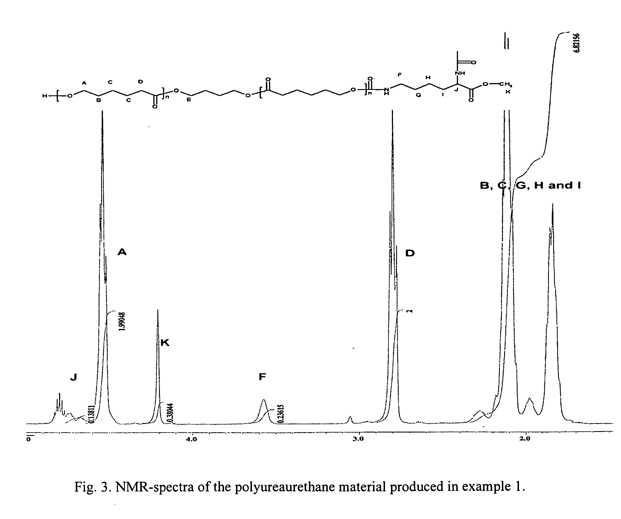 Polyureaurethane material and method of producing a polyureaurethane material