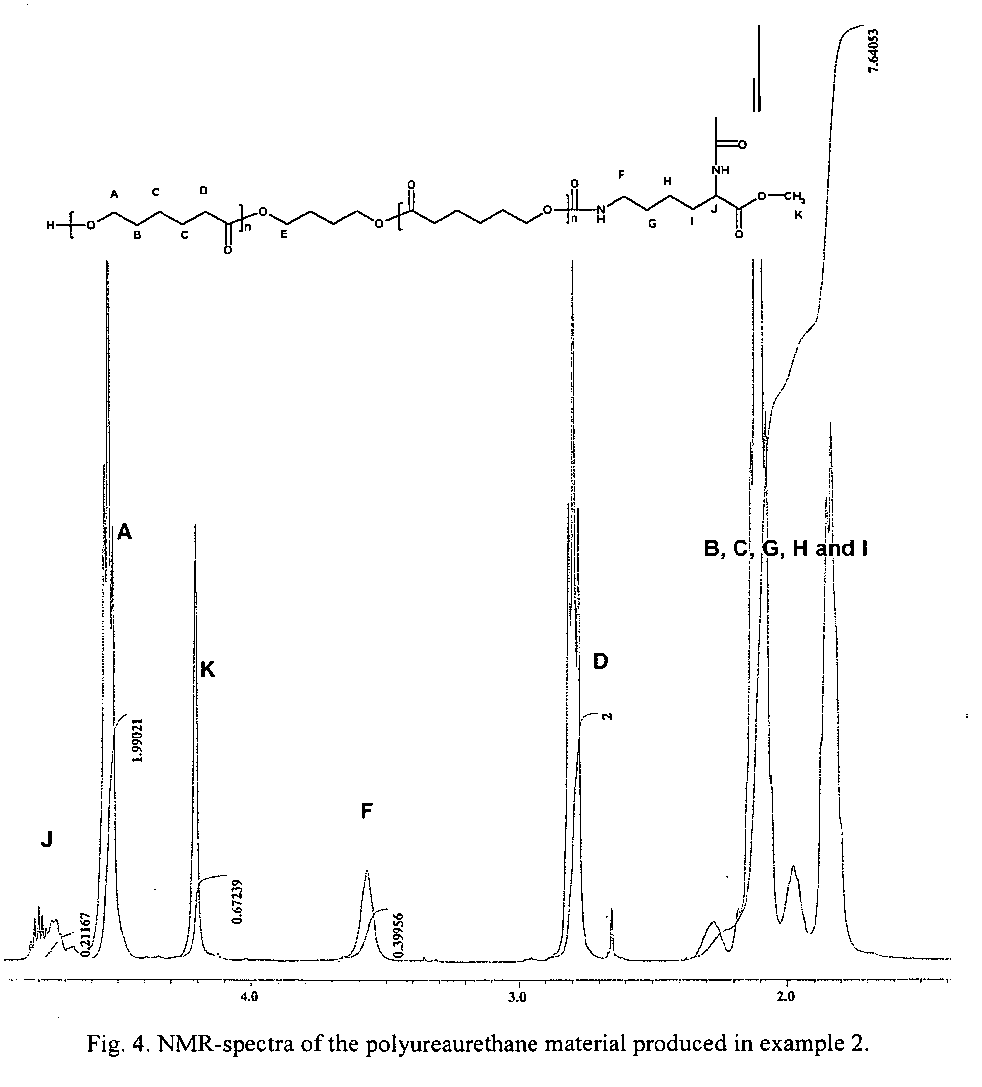 Polyureaurethane material and method of producing a polyureaurethane material