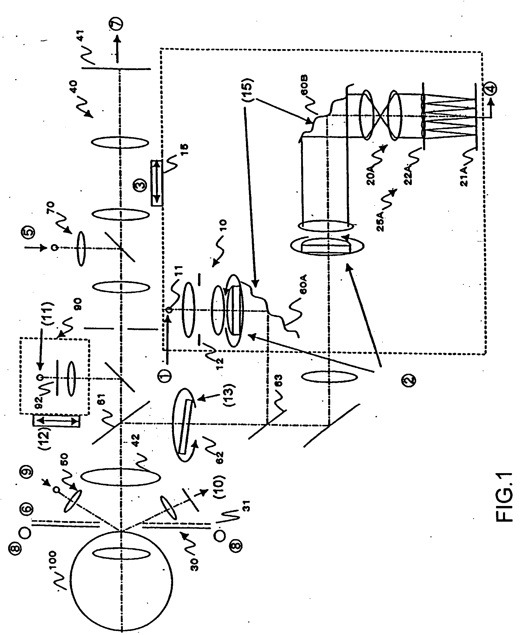 Eye characteristics measuring system