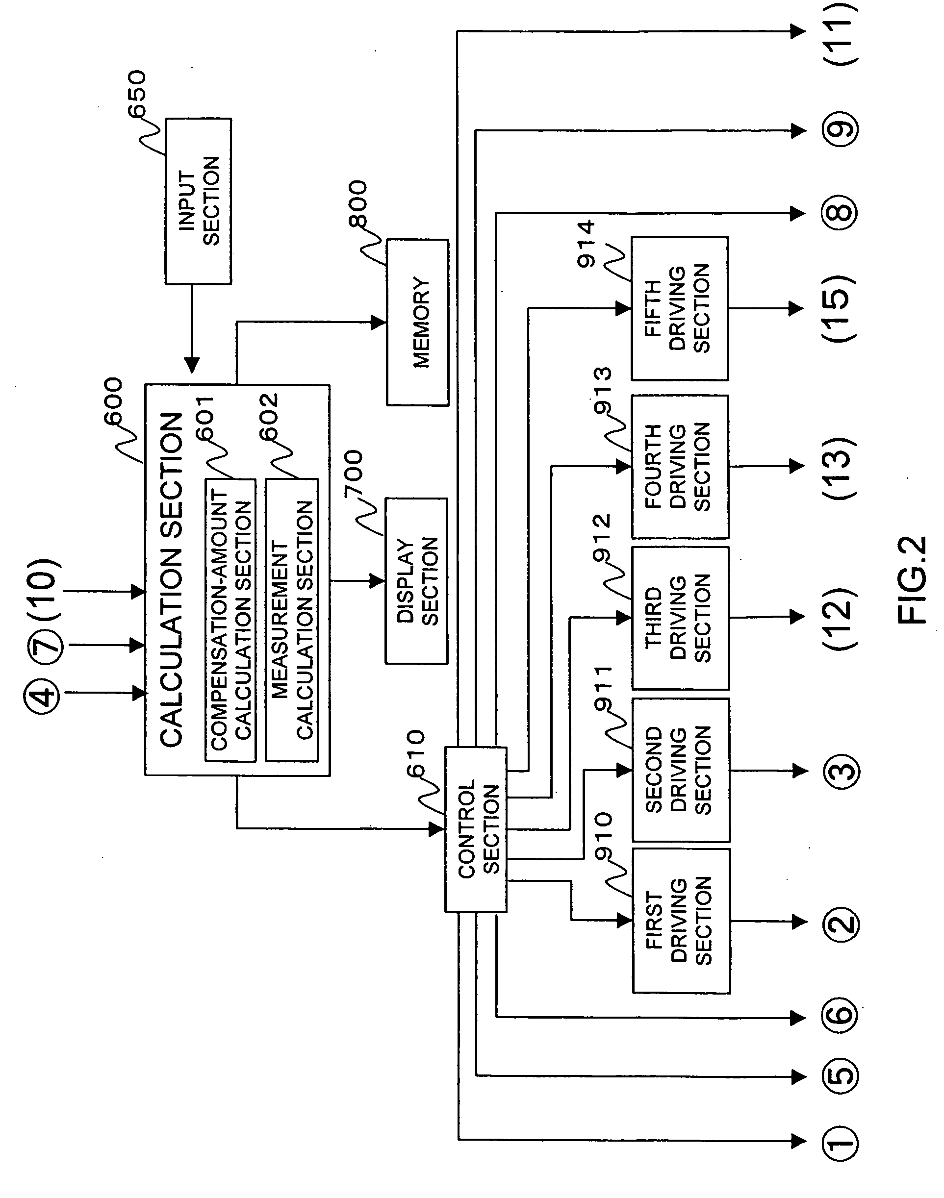 Eye characteristics measuring system