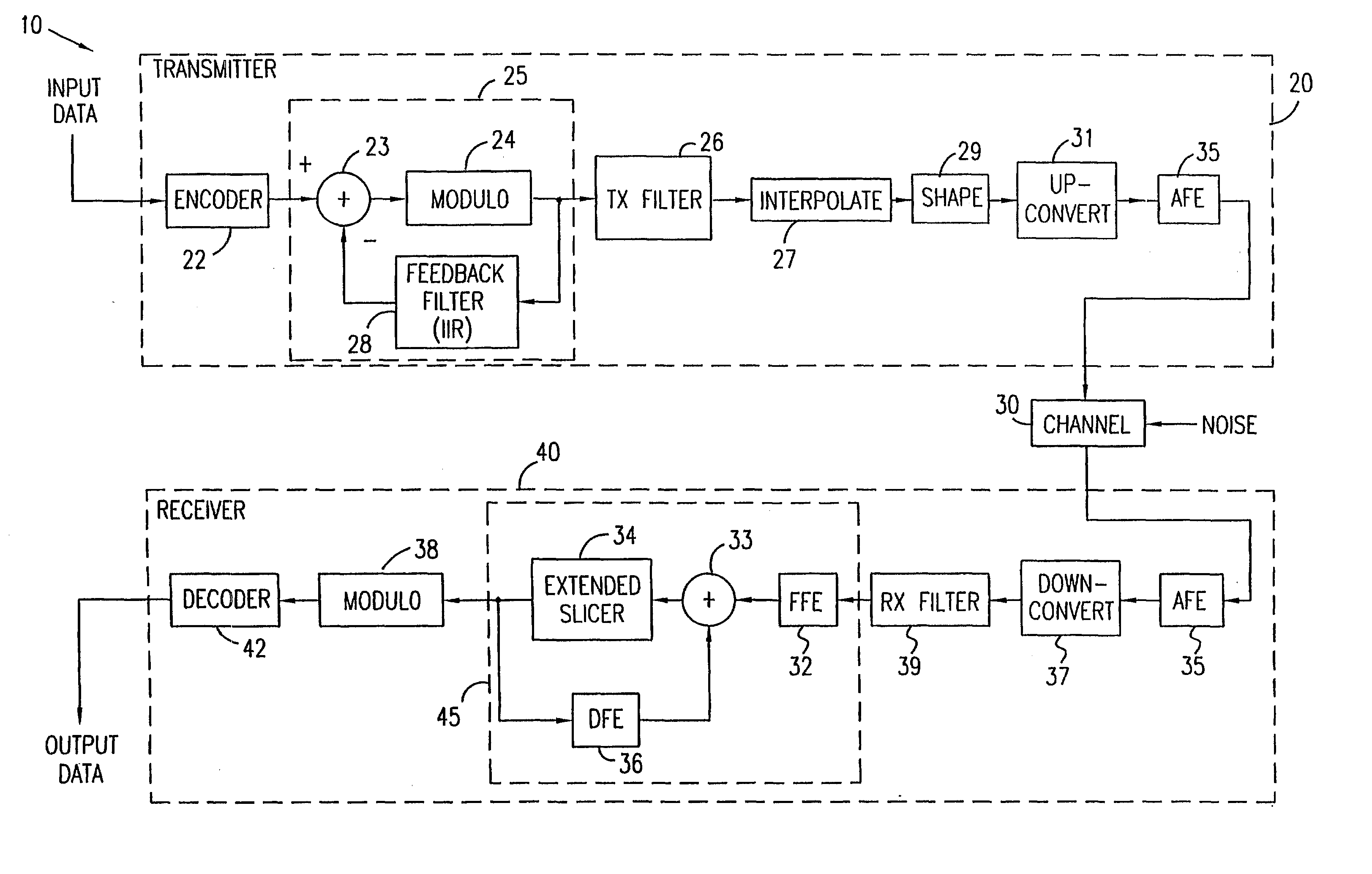 Data transceiver with filtering and precoding