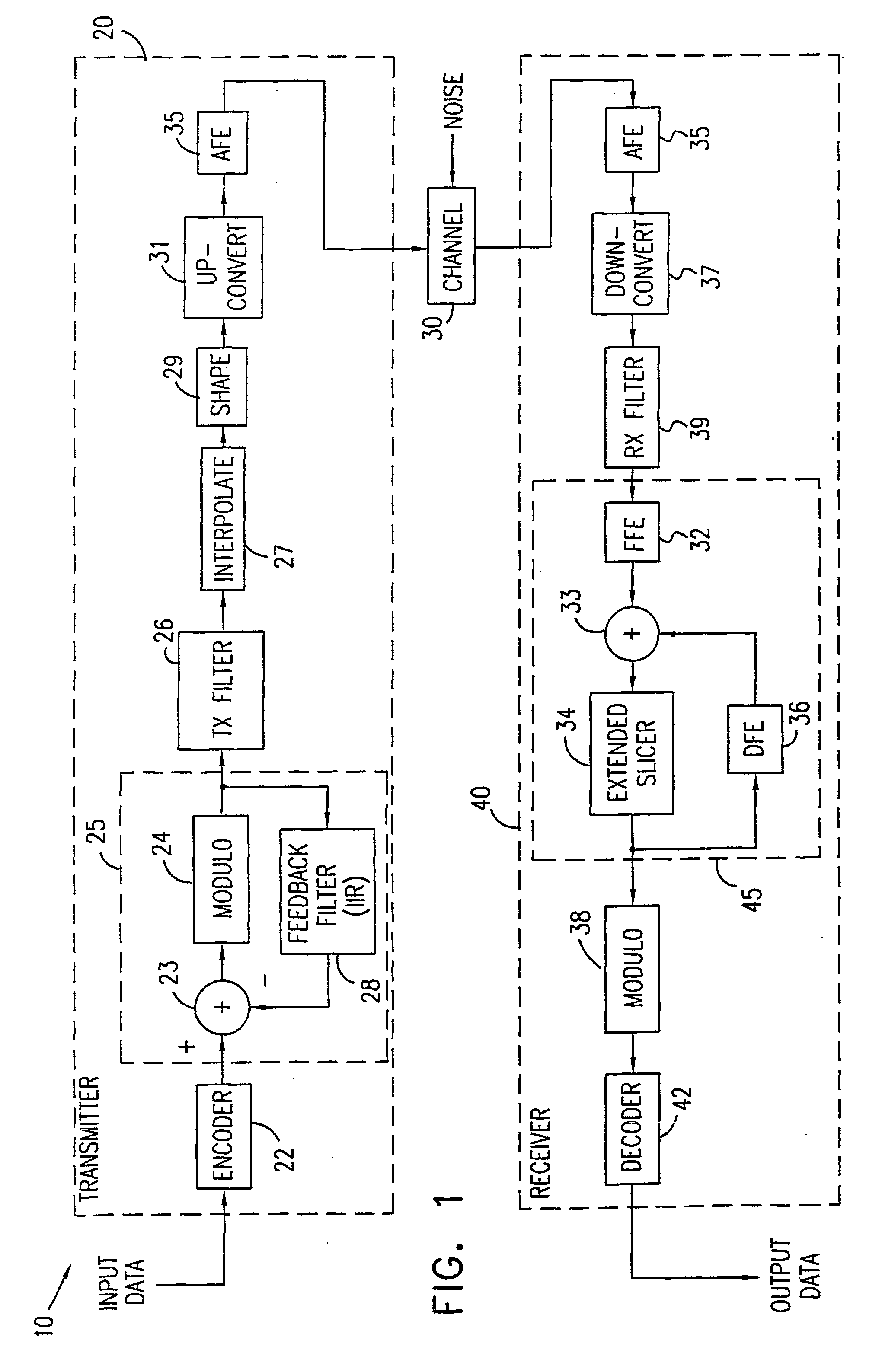 Data transceiver with filtering and precoding