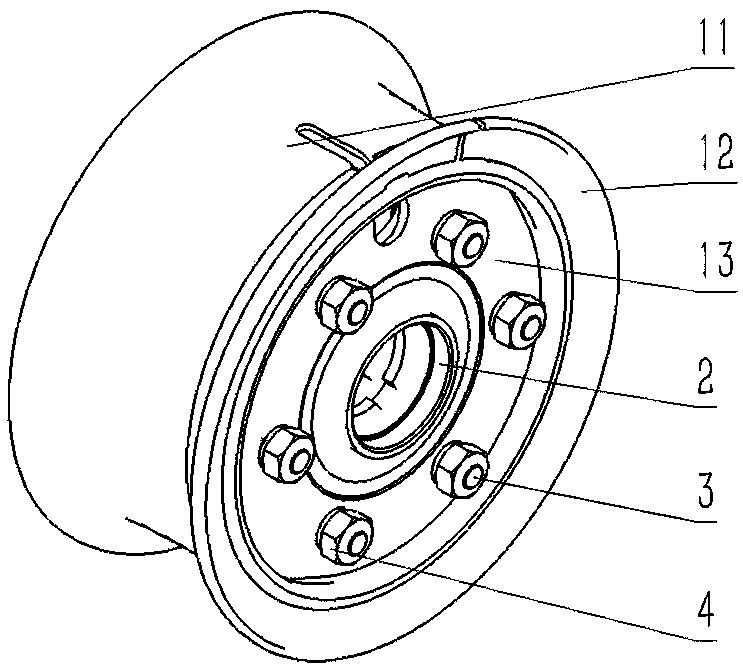 A simulation modeling method of wheel rim