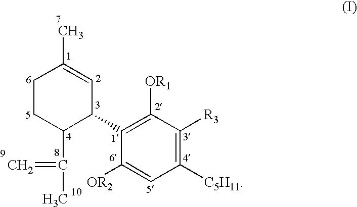 Vasodilator cannabinoid analogs