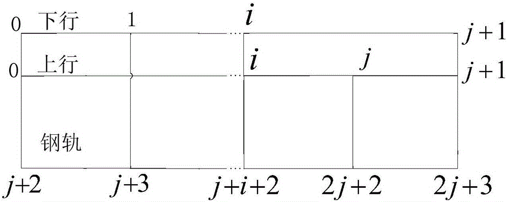 Subway scheduling simulation training system and method