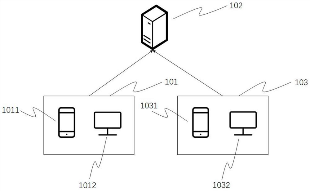 Interaction method and device based on virtual article and storage medium