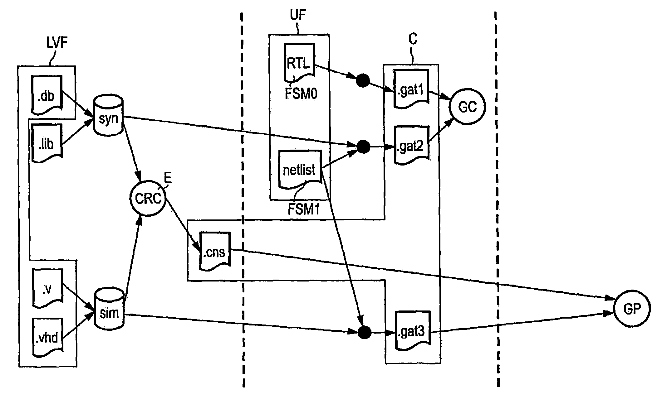 Method and arrangement for the comparison of technical system by means of system replacements