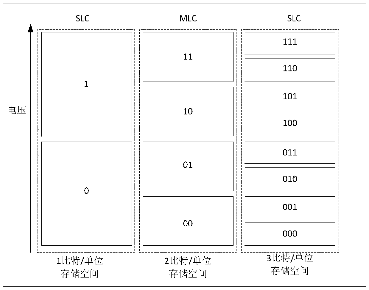 Embedded multimedia device and communication equipment for in-vehicle remote communication processor