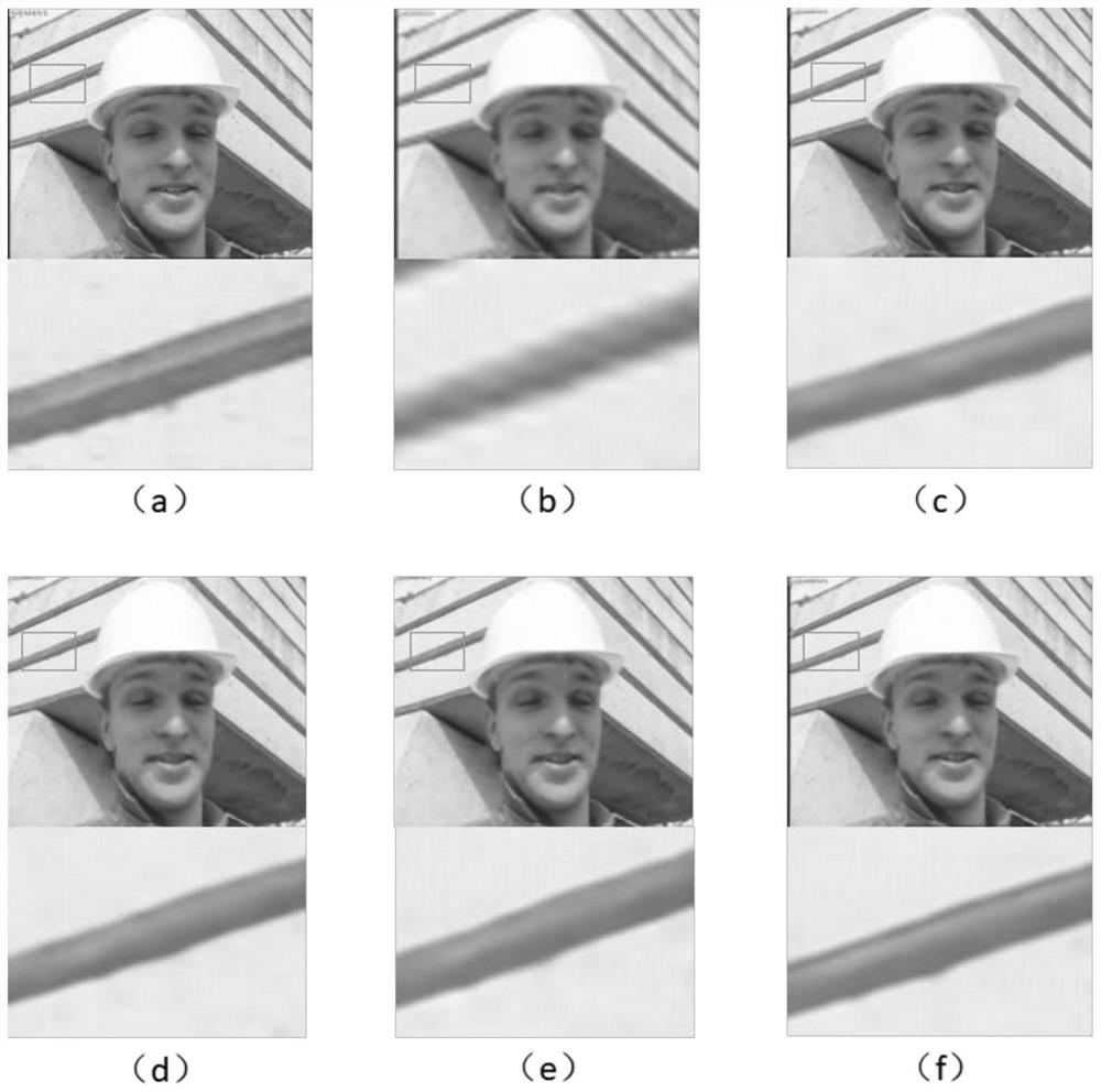 An Image Super-Resolution Reconstruction Method Based on Wavelet Coefficient Learning