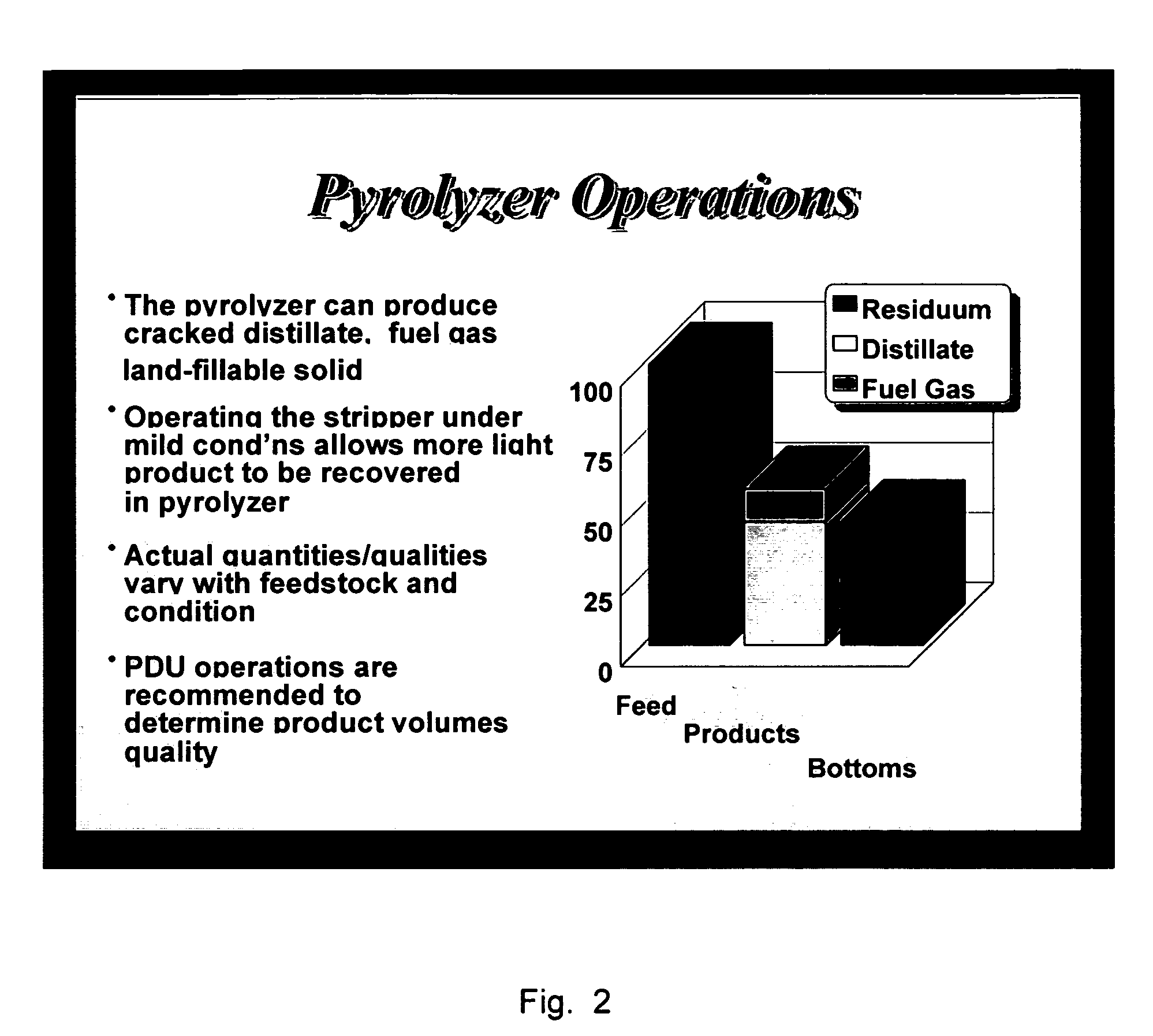 Methods and apparatus for continuous coking refining