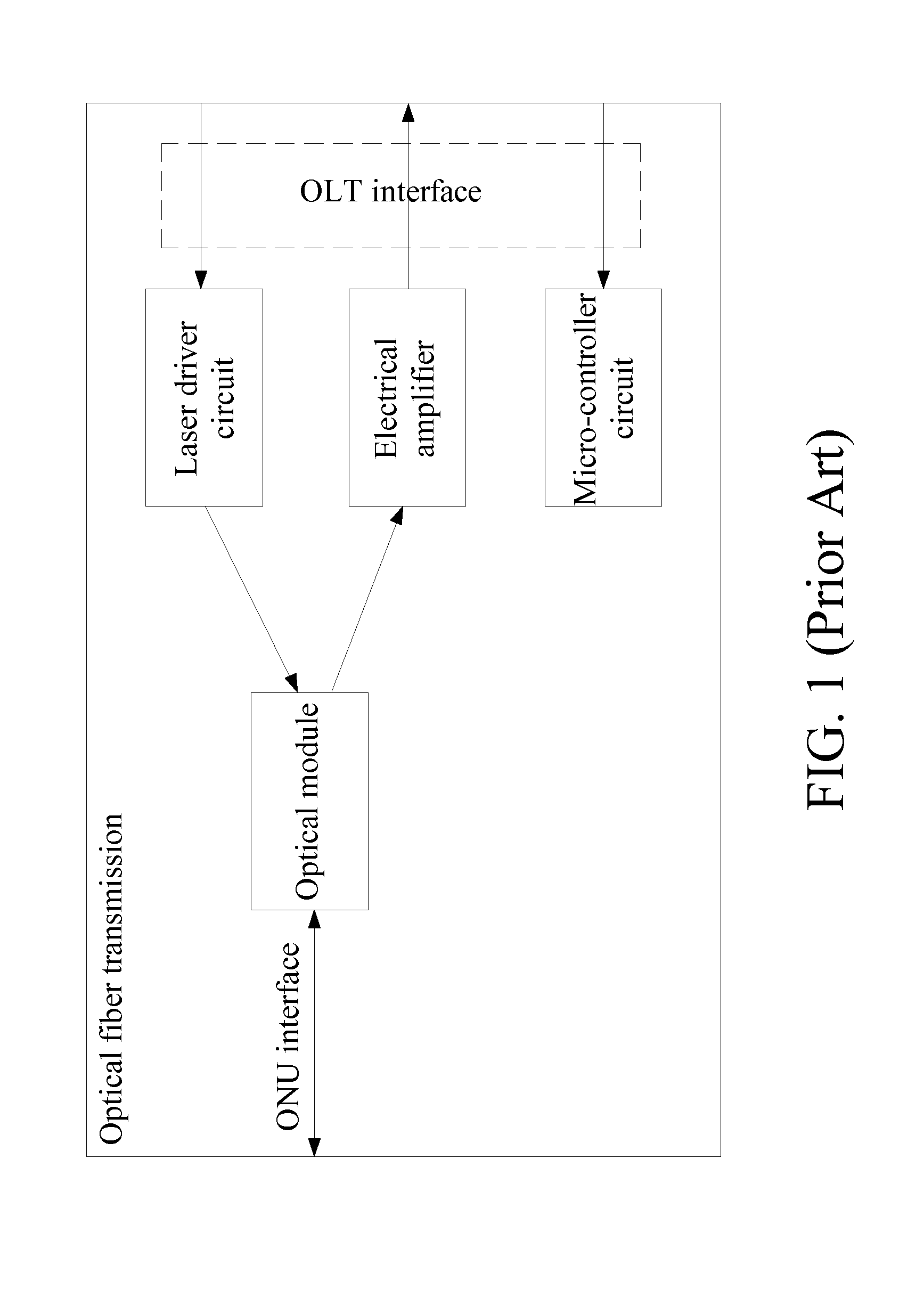 Optical fiber transmission switching device and control method thereof