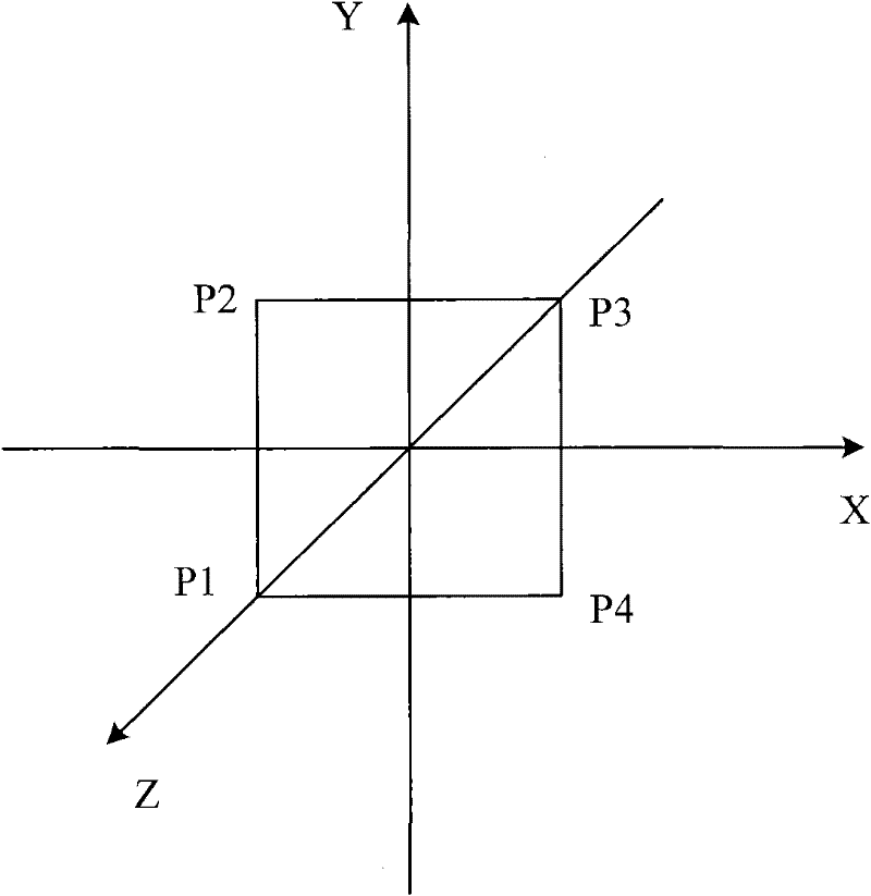 Method and system for applying 3D switching panel in instant messaging tool