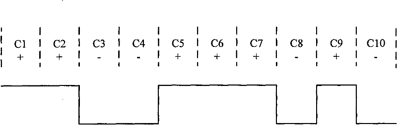 Information transmission method, system and device in radio frequency identification