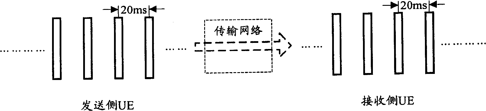 Speech data frame receiving method and terminal, wireless packet network gate and system