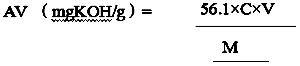 Method for preparing milk-flavor base material through butter enzymolysis product